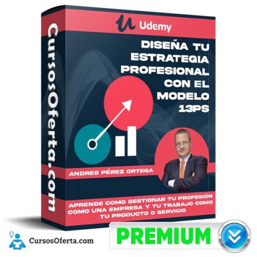 Diseña tu Estrategia Profesional con el Modelo 13Ps 4 disena tu estrategia profesional con el modelo 13ps 652dc7cda98b8