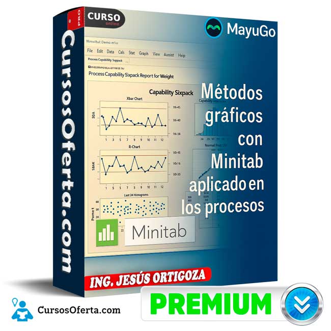 Métodos gráficos con Minitab aplicado en los procesos de Jesús Ortigoza 1 Métodos gráficos con Minitab aplicado en los procesos de Jesús Ortigoza